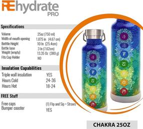 img 1 attached to Сопоставимая гидрофляга Rehydrate Pro из нержавеющей стали