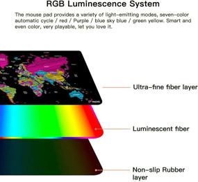 img 2 attached to 🎮 Ultimate Gaming Experience: Extended RGB Mouse Pad Mat with Lighting LED, Ultra Thin & Waterproof - 31.5'' x 15.7'' (Black Map)