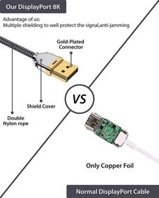 img 1 attached to 💥 Maxonar Certified DisplayPort Adapter: Unleashing 4Gbps for Exceptional Display Performance