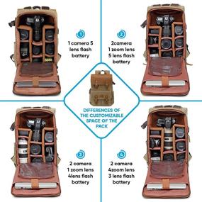 img 2 attached to 🎒 JAEP Camera Backpack: Weather Resistant 16oz Waxed Memory Canvas for DSLR - Vintage Leather Style with Laptop Sleeve, Tripod Holder - Men and Women (Khaki)