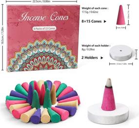 img 3 attached to 🎁 SCENTORINI Incense Cones Gift Set with Holder - Assorted Scented Incense Variety Pack, 120 Cones (Rose, Sage, Lavender, Violet, Cinnamon, Eucalyptus, Sandalwood, Rain Forest)