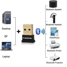 img 1 attached to 🔌 Усилите подключение ПК с помощью адаптера Bluetooth USB: беспроводной Bluetooth 4.0 приемник для клавиатуры, мыши, наушников и поддержки вызовов в Skype - совместим с Windows, Linux, Vista XP.