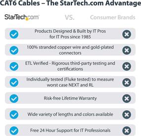 img 3 attached to 🔋 Snagless Patch Cable N6PATCH10GN by StarTech Com - Eco-Friendly Green