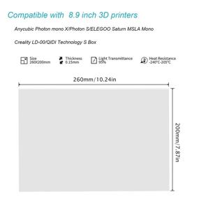 img 2 attached to Elegoo Printer Transmittance Release Protective