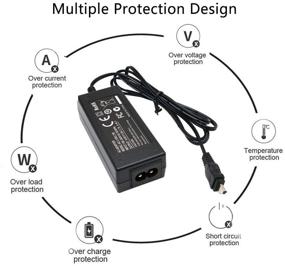 img 3 attached to AC-L100 AC Power Supply Adapter Replacement for Sony Cameras: Charger for DCR-TRV, MVC-FD, DSC-S30, DSC-F707, DSC-F717, DSC-F828