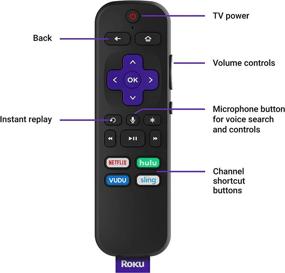 img 1 attached to 📺 Renewed Roku Express+ HD Media Player with Voice Remote for Enhanced Streaming Experience
