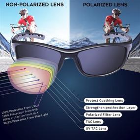 img 2 attached to RIVBOS RB833 Sunglasses: Polarized UV Protection for Men and Women - Ideal for Sports, Fishing, Driving, and Cycling