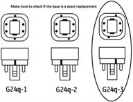 💡 panasonic fds18e41 fluorescent bulbs replacement logo