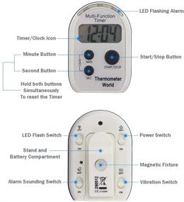 img 3 attached to Versatile Vibrating, Audible, and Flashing Countdown Timer - Perfect for Individuals with Visual and Hearing Impairments