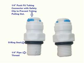 img 2 attached to Inline Granulated Activated Carbon Filter