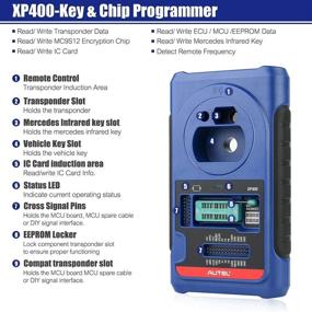 img 1 attached to Advanced [2021] Autel MaxiIM IM608 Key Programming Scan Tool: XP400, J2534, ECU Coding, 31 Diagnostic Services for Oil Reset/EPB/SAS/TPMS