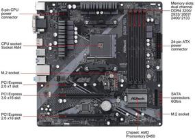 img 2 attached to ASRock B450M Promontory Micro Motherboard
