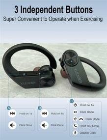 img 3 attached to XLeader SoundAngel Sport5 - HiFi Deep Bass Sport Wireless Earbuds IPX8 Waterproof Bluetooth Earphone with Compact Charging Case Comfortable Sports Earphones in Ear for Workout Running Fitness