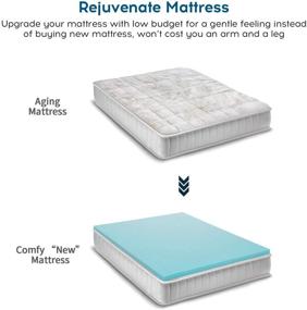 img 1 attached to 🛏️ Enhance College Dorm Comfort with Nelaukoko 3 Inch Twin XL Memory Foam Topper - Gel Cooling Infused Mattress Pad