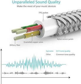 img 2 attached to Синий Жако Nylon Брейдинг 3.5мм кабель-разделитель для наушников - Hi-Fi звук, 3.5мм мужской разъем к двум разъемам 3.5мм женского типа, серебристый, совместим с Apple, Samsung и другими