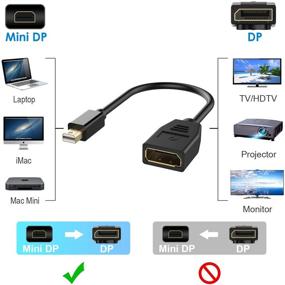 img 2 attached to 🔌 Адаптер Rankie Mini DisplayPort to DisplayPort: Повышение качества изображения с преобразованием разрешения в 4K (Черный)