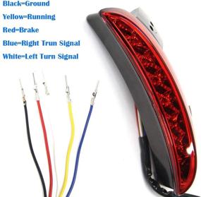 img 1 attached to Enhance Your Harley Sportster XL Motorcycle with the Rich Choices Chopped Rear Fender Edge LED Brake Tail Light