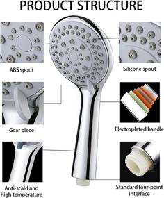 img 2 attached to Handheld Pressure Functions Universal Showerhead