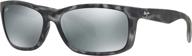 солнцезащитные очки maui jim 785 11tm polarizedplus2 логотип