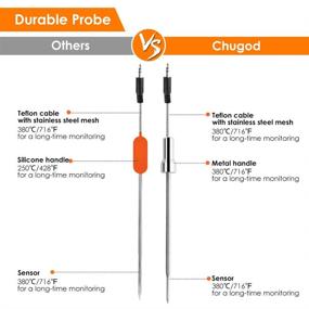 img 2 attached to 🌡️ Chugod Grilling BBQ Meat Thermometer Probe Replacement - Stainless Steel Digital Probes (2 Pack) for Chugod Bluetooth Meat Thermometer