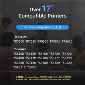 img 3 attached to 🖨️ High-Quality 10 Pack FAcms Compatible Canon tr8520 Ink Cartridge Replacement for Canon 280 281 Ink cartridges, PGI-280XXL CLI-281XXL for PIXMA TR7520 TR8520 TS6120 TS6220 TS6320 TS8120 TS8220 TS9120 Printer
