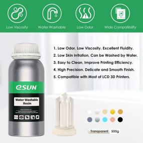 img 3 attached to 🔍 ESUN Transparent Washable Photopolymer Materials