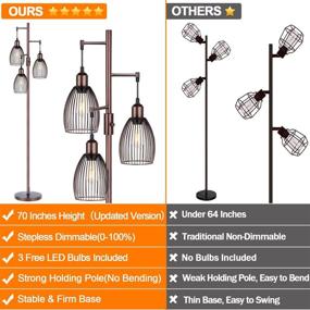 img 3 attached to 🏡 Enhance Your Space with a Dimmable Farmhouse Industrial Floor Lamp: 800 Lumens LED Edison Bulbs & Elegant Teardrop Cage Heads for Living Room Office Bedroom