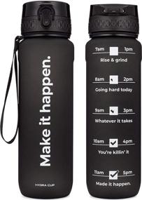 img 1 attached to 🍹 Hydra Cup - 6 Pack Shaker Bottle & Water Bottle Pack with Timed Markers - Max Value Blender Pack, Protein Shaker Cups & More!