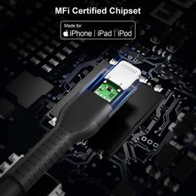 img 2 attached to Быстрая зарядка и синхронизация данных с USB C на световой кабель 6FT - зарядное устройство с сертификатом MFi для iPhone 12, 11, X, XS, 8, AirPods Pro | CableCreation