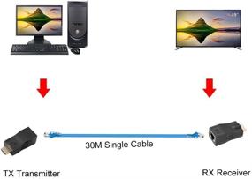 img 2 attached to Network Extender Converter Repeater Resolution