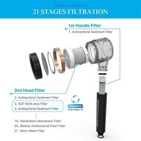 img 3 attached to PURIFULL Mineral Handheld Chlorine Substances