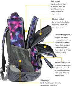 img 2 attached to Tilami Anti Wear Compressive Backpack Oversized Backpacks for Kids' Backpacks