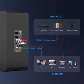 img 2 attached to Subwoofer Bestisan Subwoofers Amplifier Bluetooth