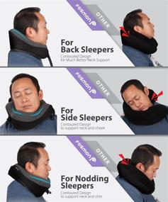 img 3 attached to 🌙 Fosmon Travel Neck Pillow: Soft Memory Foam Cushion with Earplugs for Ultimate Comfort - Dark Gray/Black