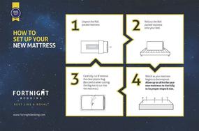 img 2 attached to Fortnight Bedding Mattress Durable Folding