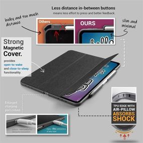 img 2 attached to TineeOwl Generation Ultra Slim Tri Fold Lightweight Tablet Accessories in Bags, Cases & Sleeves