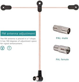 img 1 attached to 📡 High-quality FM Dipole Antenna with 75 Ohm and AM Loop Antenna - Compatible with Pioneer, Onkyo, Yamaha, Marantz Indoor HD Radio Bluetooth Stereo AV Audio Video Receiver Power Amplifier