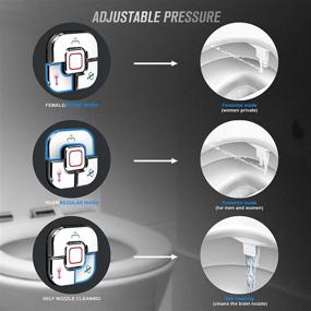 img 3 attached to 💦 Efficient Non-Electrical Self-Cleaning Bidet Toilet Seat Attachment with Posterior/Feminine Wash - Stainless Steel Hose Included