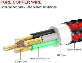 img 1 attached to 🔌 Красный оплетенный USB C-кабель для передачи данных, 3 шт. (4фт 6фт 10фт) - Кабель для быстрой зарядки Type C с углом 90 градусов для Samsung Galaxy S20 S10E Note10, LG G8 G7 V20 G6, GoPro Hero 7 6 5 - В комплекте с органайзером для кабелей.