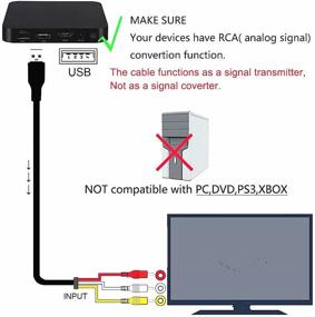 img 2 attached to Chenduomi 1080P HDMI to RCA TV Cable - HDMI Male to 3 🔌 RCA Male AV Component Converter Adapter for HDTV Video and Audio - 5ft/1.5m, Black