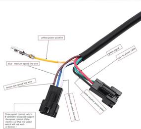 img 2 attached to Yosoo 3 Gears Speed Switch Bike Grips Cover: LED Display Screen & Accelerator Handle for Electric Bicycle