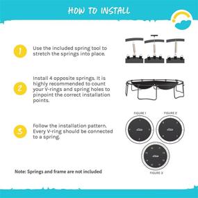 img 1 attached to SkyBound 12ft Trampoline Mat Replacement with Spring Tool, Enhanced Durability V-Rings, and Extra Stitching for Safe Bouncing