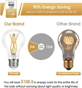 img 2 attached to ✨ Dazzling Dimmable Equivalent: Illuminate in Style with DORESshop Filament Decorative!