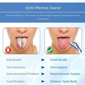 img 3 attached to 👅 Enhance Oral Hygiene with 4PCS Tongue Scraper, Preminum Tongue Cleaner, Oral Health Tools
