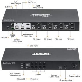 img 3 attached to 🖥️ TESmart HDMI Dual Monitor KVM Switch 4 HDMI PCs + 2 HDMI Monitors - 4K@60Hz, Cascade Quad Monitor, HDR 10, HDCP 2.2 (Black)