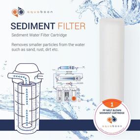 img 1 attached to 👇 Aquaboon Sediment Filtration Cartridges for Universal Use