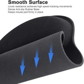 img 1 attached to 🖱️ YXLILI Ergonomic Mouse Pad with Wrist Support: Gaming Mouse Mat for Comfortable Typing & Pain Relief, Non-Slip Rubber Base, Waterproof - Black