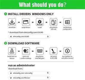 img 1 attached to 🔌 Адаптер ELM327 OBD2 USB для Windows с переключателем MS-Can и HS-Can - поддержка ELMCONFIG для FORScan.