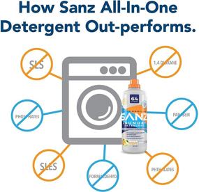 img 1 attached to 🌿 Sanz Clean Natural Laundry Detergent Free and Clear - High Performance Hypoallergenic Liquid, Ideal for Sensitive Skin, Gentle Sanitizing, Odor & Stain Removal, 64 Loads