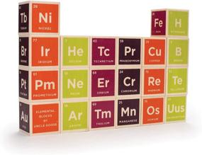 img 4 attached to 🔍 Enhanced SEO: Uncle Goose Periodic Table Blocks
